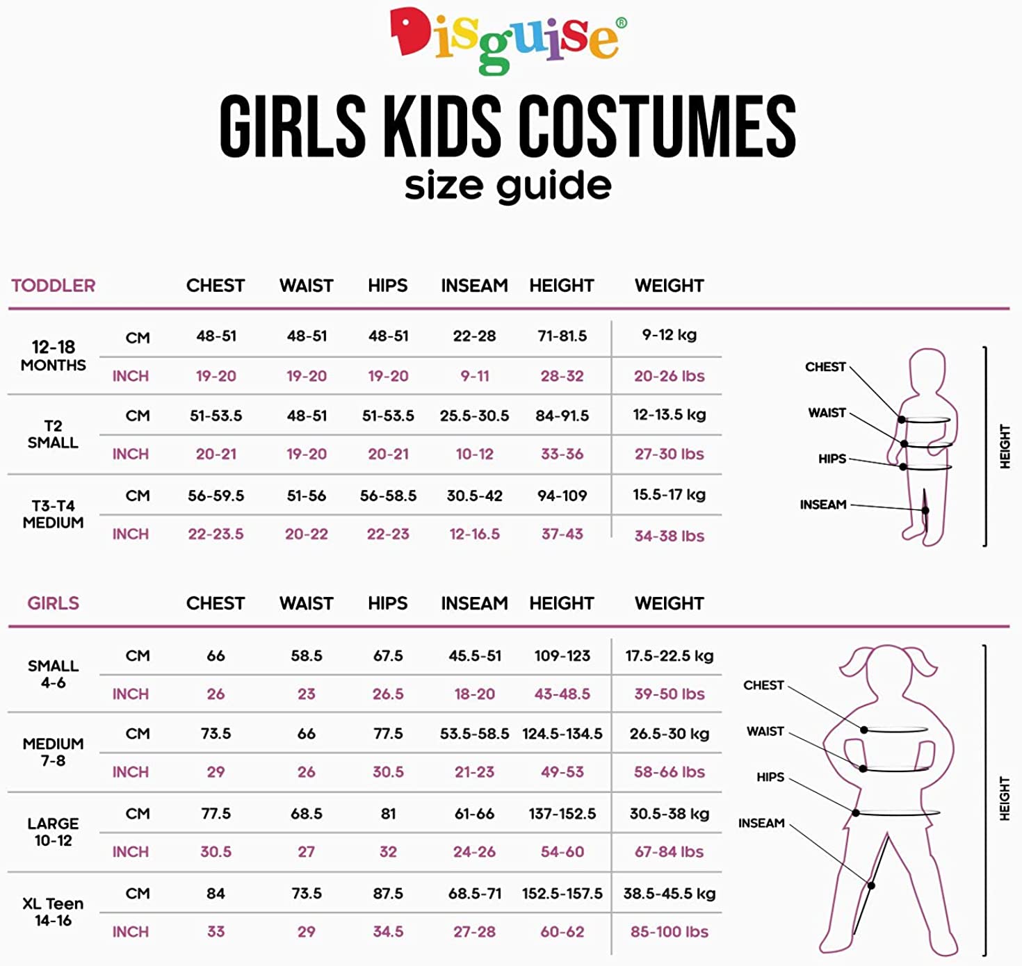Disney Official Deluxe Mirabel Encanto Costume for Girls - Made with Super Soft Material - Mirabel Costume Kids, Christmas Halloween Princess Fancy Encanto Dress Up Outfit Cosplay