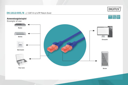 DIGITUS LAN Kabel Cat 6 - 0,5m - CCA Netzwerkkabel Mit RJ45 - U/UTP Ungeschirmt - Kompatibel zu Cat-6A & Cat-5e - Blau