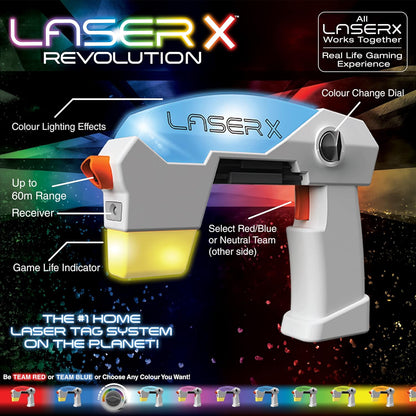 Laser X Revolution Micro Blasters, choose the colour of your team, blast over . Real life infrared gaming experience.,Black,60 metres