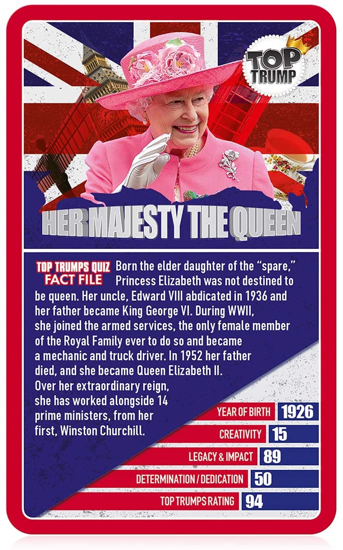 National Treasures Top Trumps Card Game