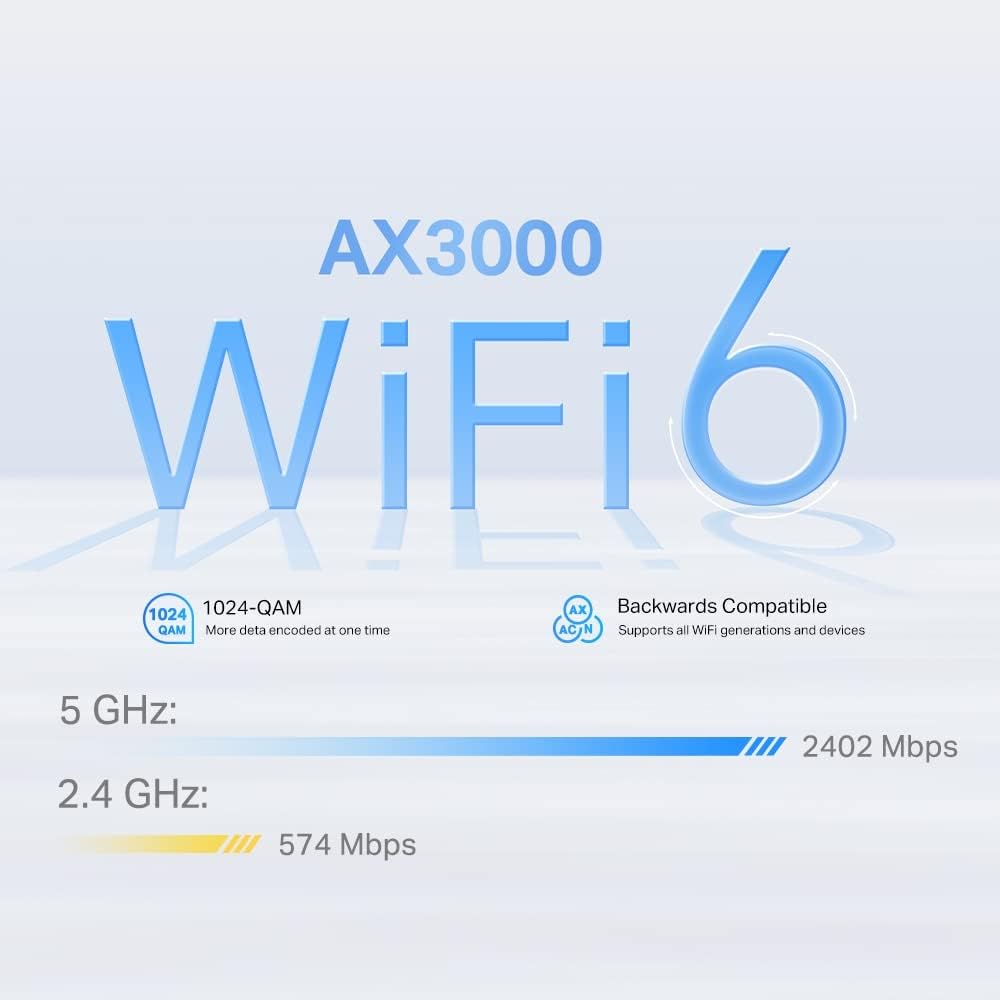 TP-Link AX3000 4G+ Wi-Fi 6 Router, 4G+ LTE CAT6 Coverage, Sim Card Slot, Upto 1500Mbps, add on for all Wi-Fi 7/6/5 Deco Mesh Wi-Fi, Ideal for Gaming & 4K,works with Amazon Alexa & Google (Deco X50-4G)