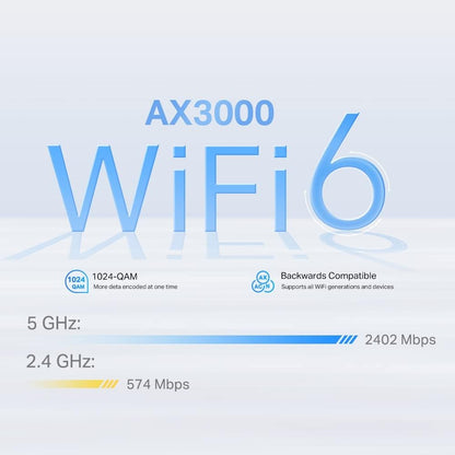 TP-Link AX3000 4G+ Wi-Fi 6 Router, 4G+ LTE CAT6 Coverage, Sim Card Slot, Upto 1500Mbps, add on for all Wi-Fi 7/6/5 Deco Mesh Wi-Fi, Ideal for Gaming & 4K,works with Amazon Alexa & Google (Deco X50-4G)