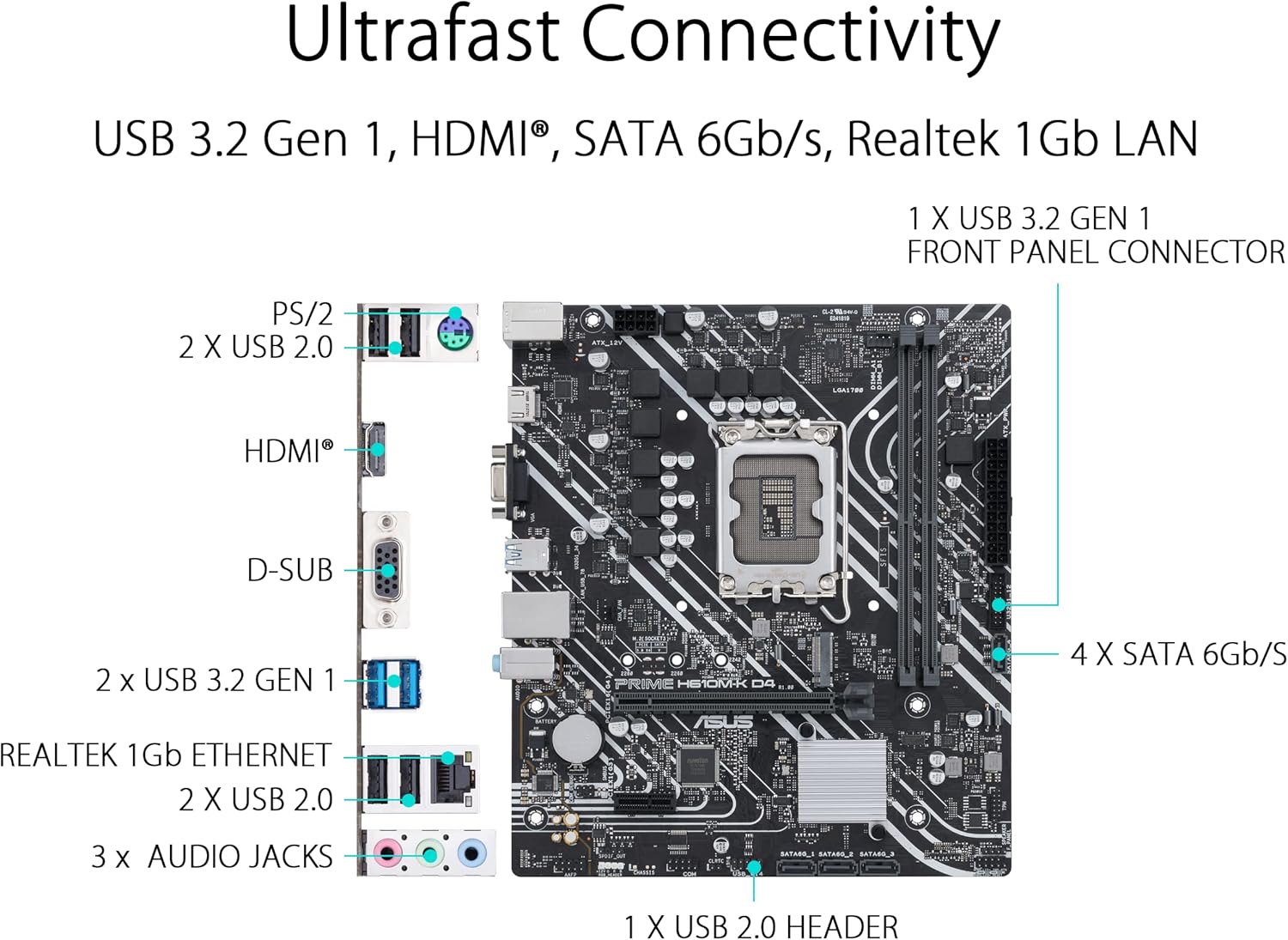 ASUS Prime H610M-K D4 Intel H610 (LGA 1700) mic-ATX motherboard with DDR4, PCIe 4.0, M.2 slot, Realtek 1 Gb Ethernet, HDMI, D-Sub,USB 3.2 Gen 1 ports, SATA 6 Gbps, COM header, RGB header