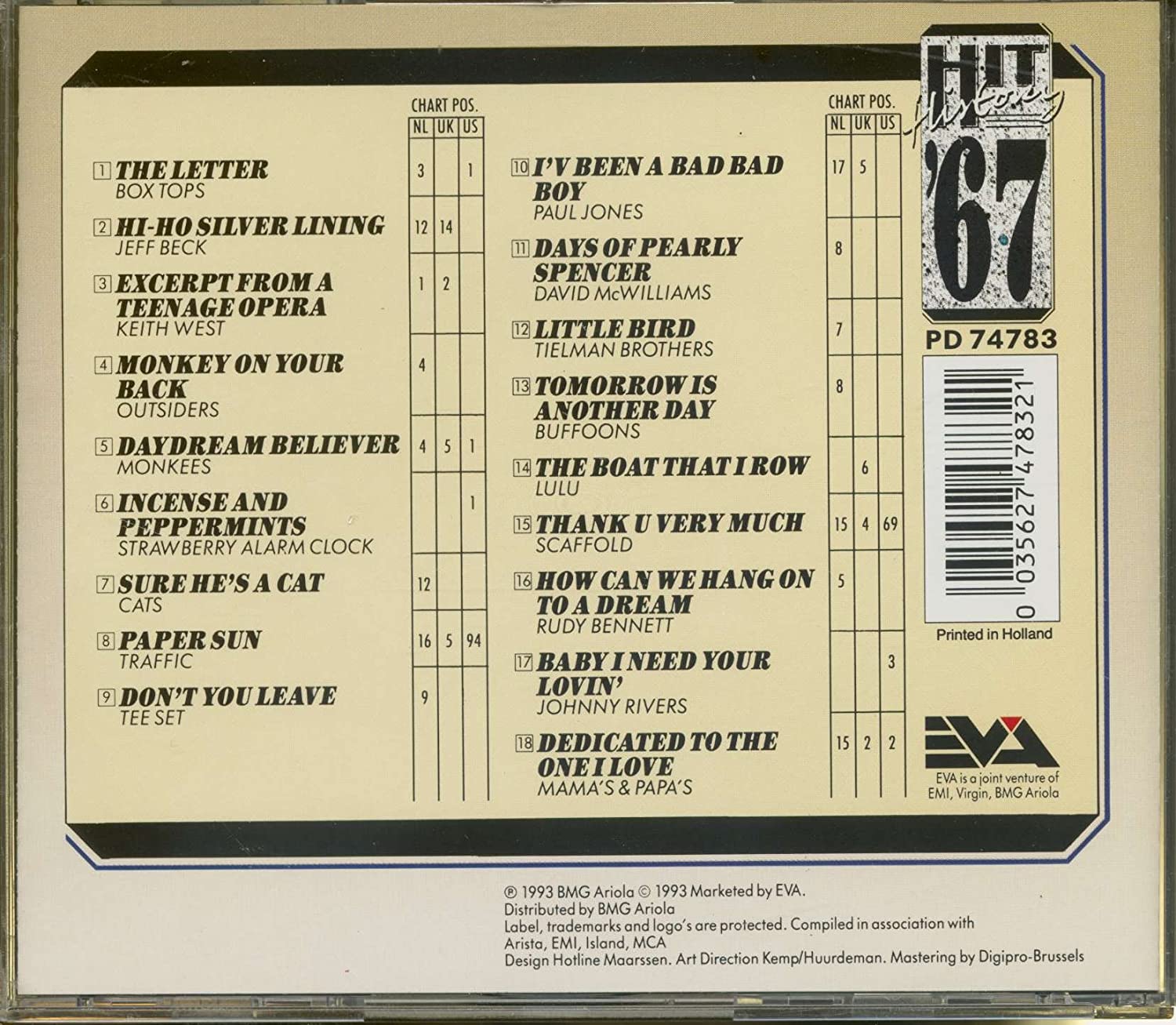 Box Tops, Jeff Beck, Keith West..