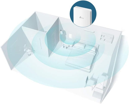 TP-LINK EAP615-Wall - Accesspoint - Wi-Fi 6