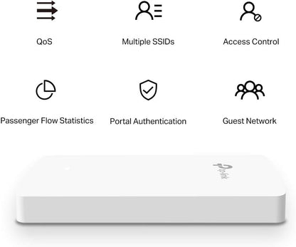 TP-LINK EAP615-Wall - Accesspoint - Wi-Fi 6