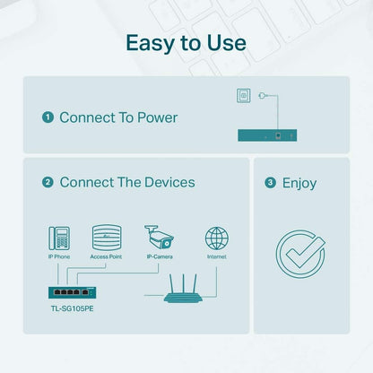 TP-Link TL-SG105PE Switch PoE Gestito Gigabit Ethernet, 5 Porte Con 4 Porte PoE Fino A 65 W, 5 Porte Gigabit, PoE+, 802.3af/at, QoS, VLAN, Ideale Per La Casa E Il Ufficio, Easy Smart Switch