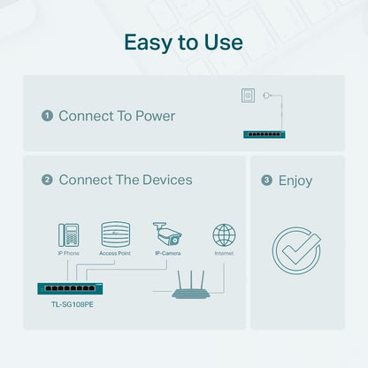 TP-Link TL-SG108PE 8-Port Gigabit Easy Smart Switch with 4 PoE + ports (64 watts, shielded RJ-45 ports, IEEE-802.3af / at, simple configuration, fanless) black