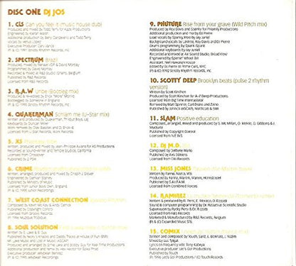 Who S Who S Anthology