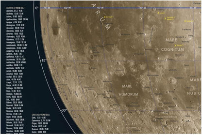 Celestron 93704 Mappa della Luna per l’osservatore