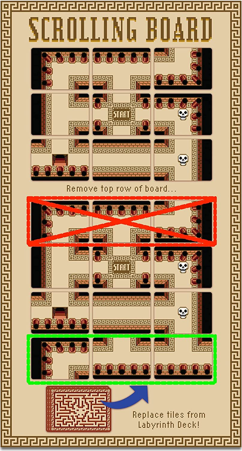 Minotaur - Lynnvander Studios, Work Together to Break The Minotaur's Curse & Escape The Maze in This Cooperative 8-Bit Board Game, 1-4 Players, 45 Minute Playing Time, Ages 14+