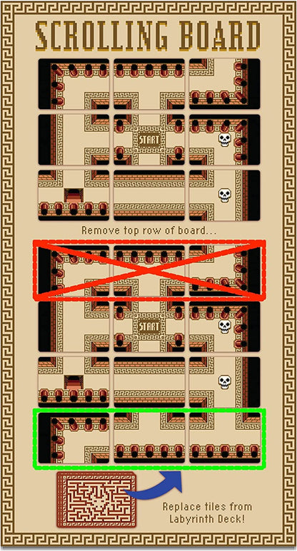 Minotaur - Lynnvander Studios, Work Together to Break The Minotaur's Curse & Escape The Maze in This Cooperative 8-Bit Board Game, 1-4 Players, 45 Minute Playing Time, Ages 14+