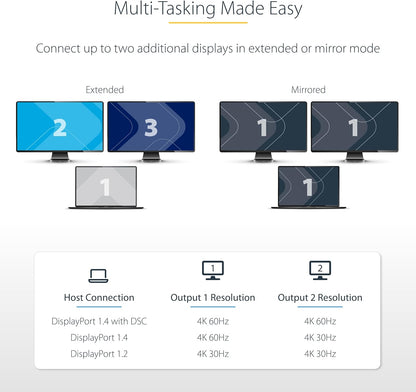 StarTech.com DP to Dual HDMI MST HUB - Dual HDMI 4K 60Hz - DisplayPort Multi Monitor Adapter with 1ft / 30cm cable - DP 1.4 Multi Stream Transport Hub, DSC (MST14DP122HD), Black