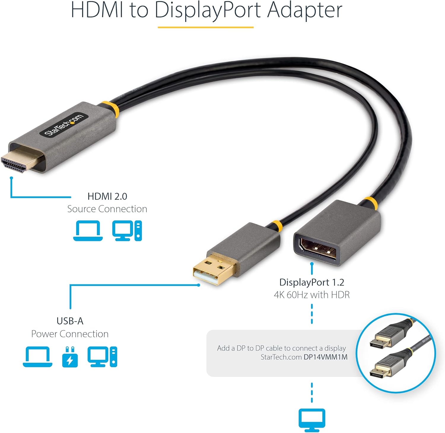StarTech.com 1ft (30cm) HDMI to DisplayPort Adapter Cable, Active 4K 60Hz HDMI 2.0 to DP 1.2 Converter, HDR, USB Bus Powered, HDMI Source to DisplayPort Monitor for Laptops/PC (128-HDMI-DISPLAYPORT