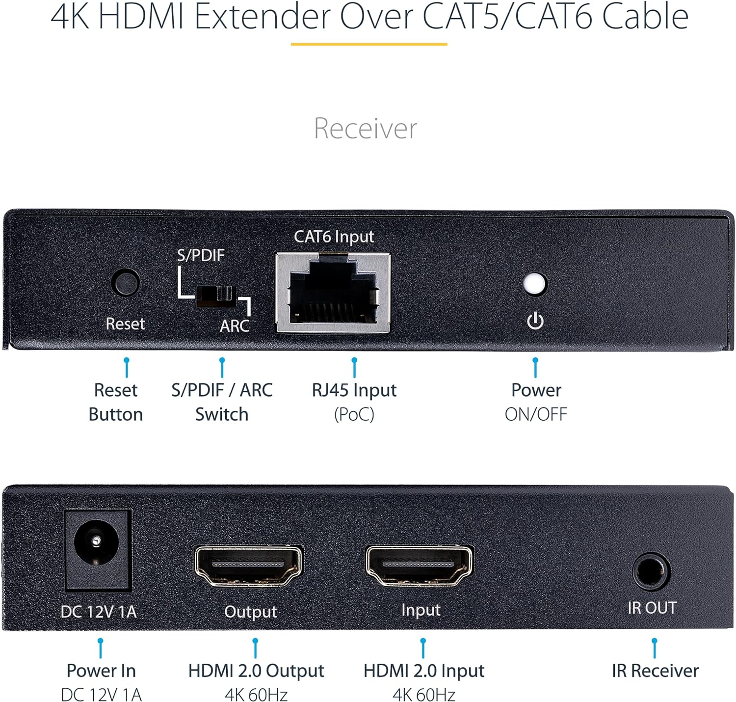 StarTech.com 4K HDMI Extender Over CAT5/CAT6 Cable, 4K 60Hz HDR Video Extender Up to 230ft (70m), HDMI Over Ethernet Cabling, S/PDIF Audio Out, HDMI Transmitter and Receiver Kit (4K70IC-EXTEND-HDMI