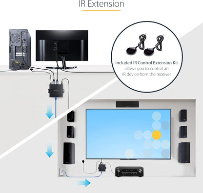 StarTech.com 4K HDMI Extender Over CAT5/CAT6 Cable, 4K 60Hz HDR Video Extender Up to 230ft (70m), HDMI Over Ethernet Cabling, S/PDIF Audio Out, HDMI Transmitter and Receiver Kit (4K70IC-EXTEND-HDMI