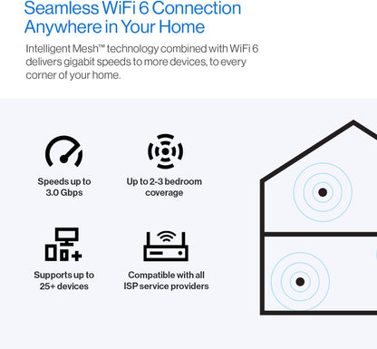 Linksys Atlas 6 Whole Home Mesh WiFi 6 System - Dual Band AX3000 Wireless Router - WiFi Extender with up to 3.0 Gbps Speed, 4x Faster for 25+ Devices & 2,000 sq ft Coverage - 1 Pack, White 1 Pack | 1-2 Bedrooms AX3000 | Dual-Band