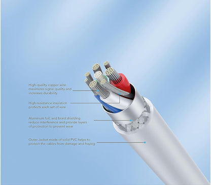 Manhattan 394512 USB-C™ to Lightning® Charge and Sync Cable 1m White