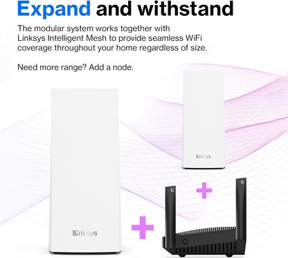 Linksys Hydra Pro 6 Dual Band Mesh WiFi 6 Router (AX5400) - Works with Velop Whole Home WiFi System - Wireless Internet Gaming Router, Parental Controls, Guest Network via Linksys App Wifi 6 AX5400 | Dual-Band