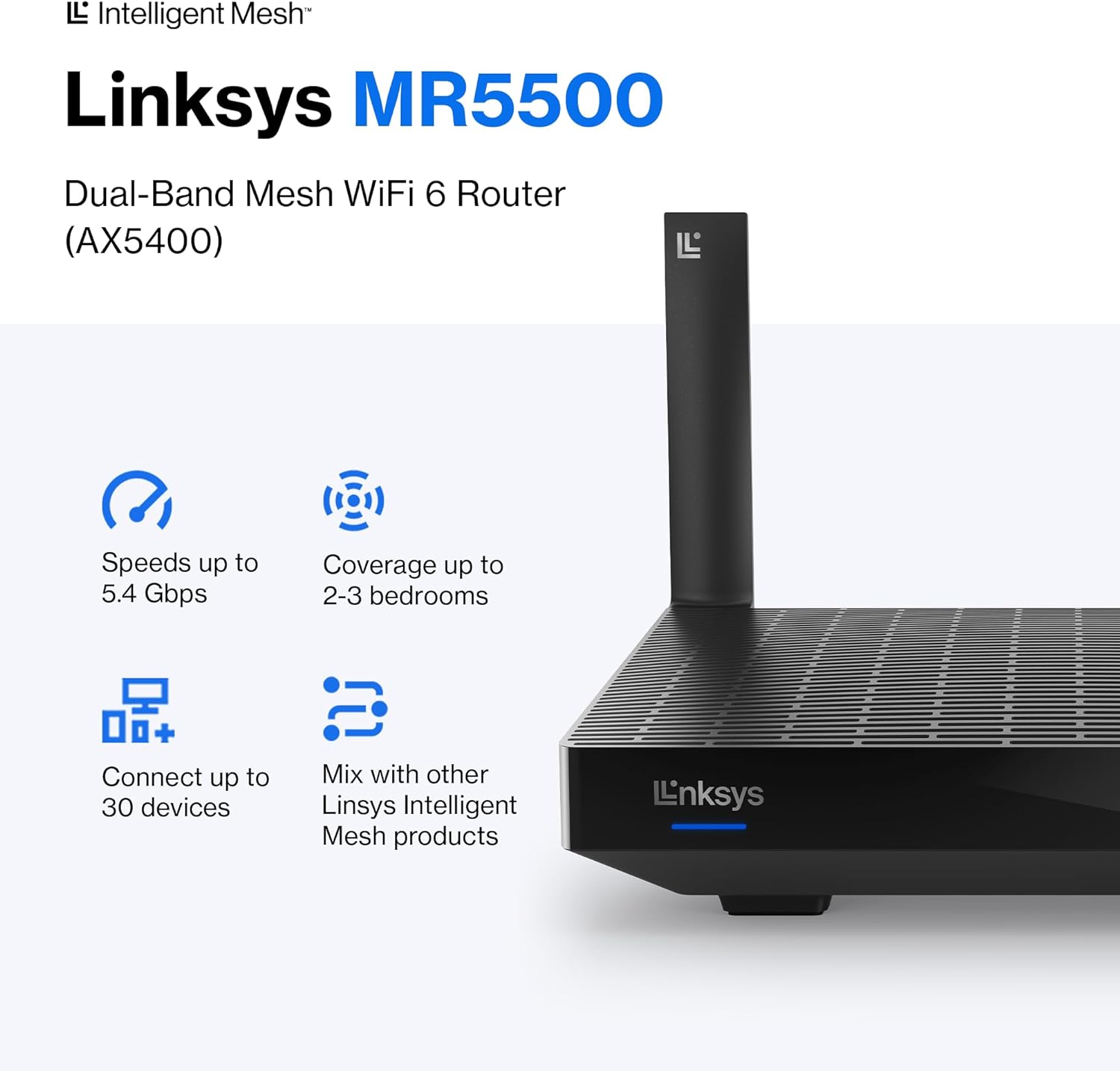 Linksys Hydra Pro 6 Dual Band Mesh WiFi 6 Router (AX5400) - Works with Velop Whole Home WiFi System - Wireless Internet Gaming Router, Parental Controls, Guest Network via Linksys App Wifi 6 AX5400 | Dual-Band