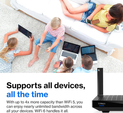 Linksys Hydra Pro 6 Dual Band Mesh WiFi 6 Router (AX5400) - Works with Velop Whole Home WiFi System - Wireless Internet Gaming Router, Parental Controls, Guest Network via Linksys App Wifi 6 AX5400 | Dual-Band