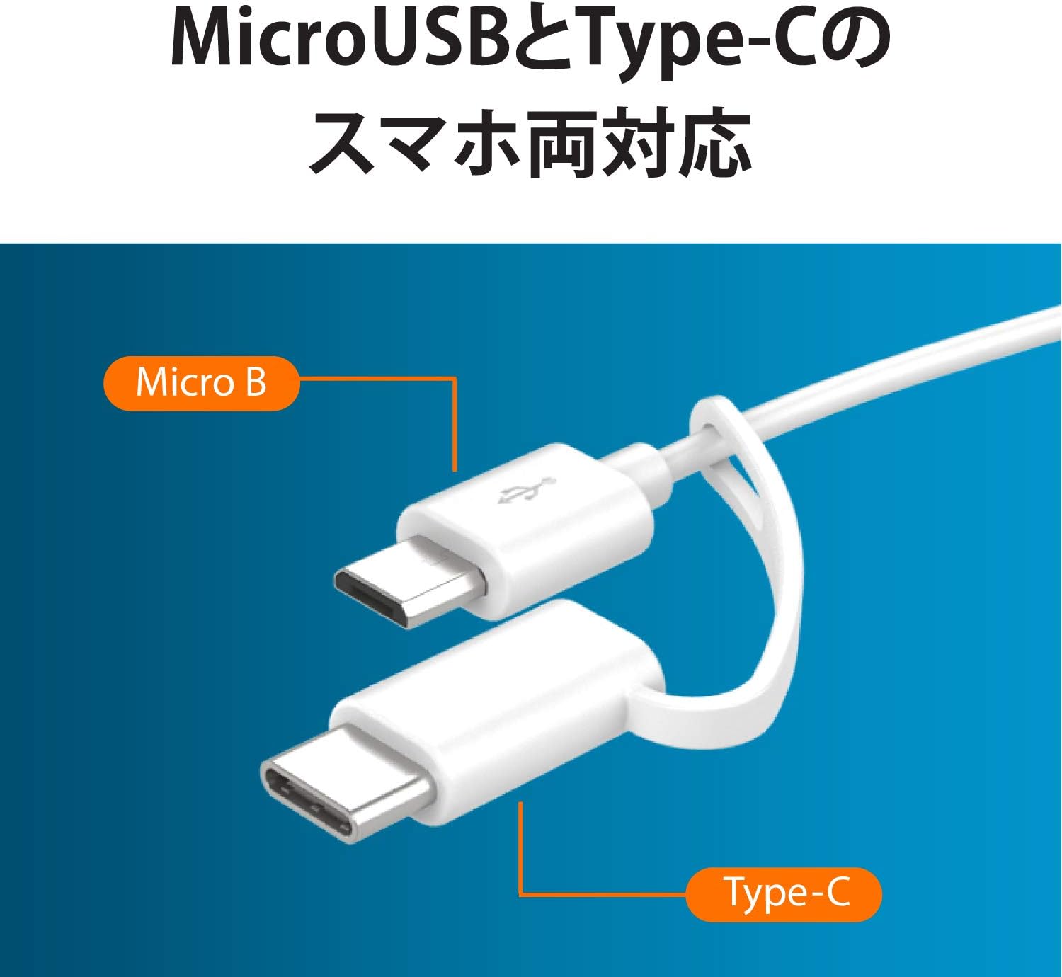 Android Usb To Hdmi Display Adapter
