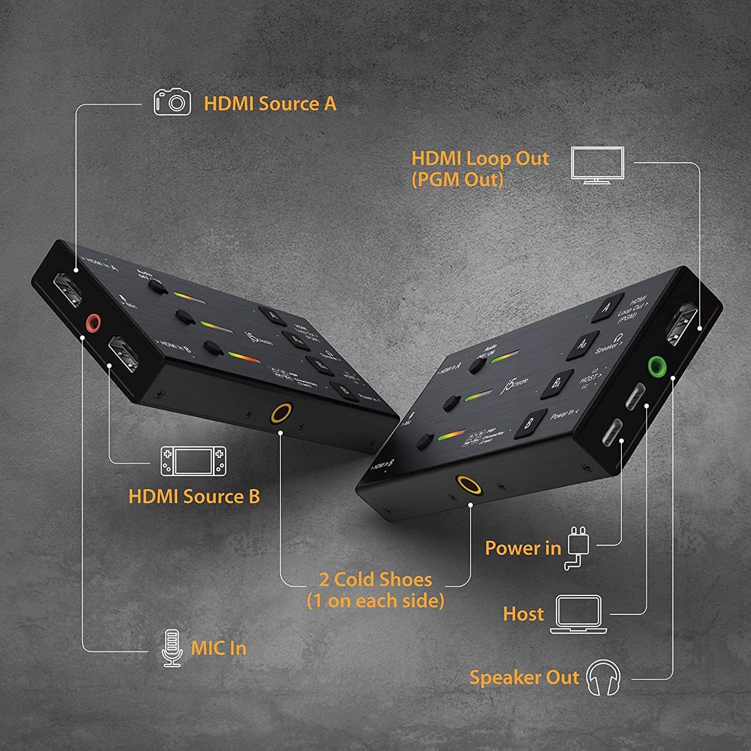 j5create Live Video-opnamekaart - Dubbele HDMI naar USB-C, Ondersteuning 1080p 60Hz video- en audio-opname, Voeding 60W Pass Through, Ideaal voor PC Xbox Playstation Android Game (JVA06