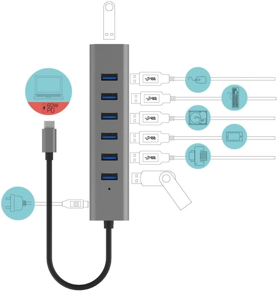 i-tec USB-C hub 7-Port - 30 cm Cable, 7X USB-A 3.2 Gen1 with BC 1.2 Fast Charging Support (up to 7.5 W per Port