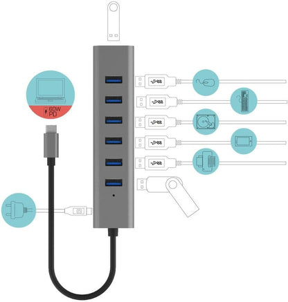 i-tec USB-C hub 7-Port - 30 cm Cable, 7X USB-A 3.2 Gen1 with BC 1.2 Fast Charging Support (up to 7.5 W per Port