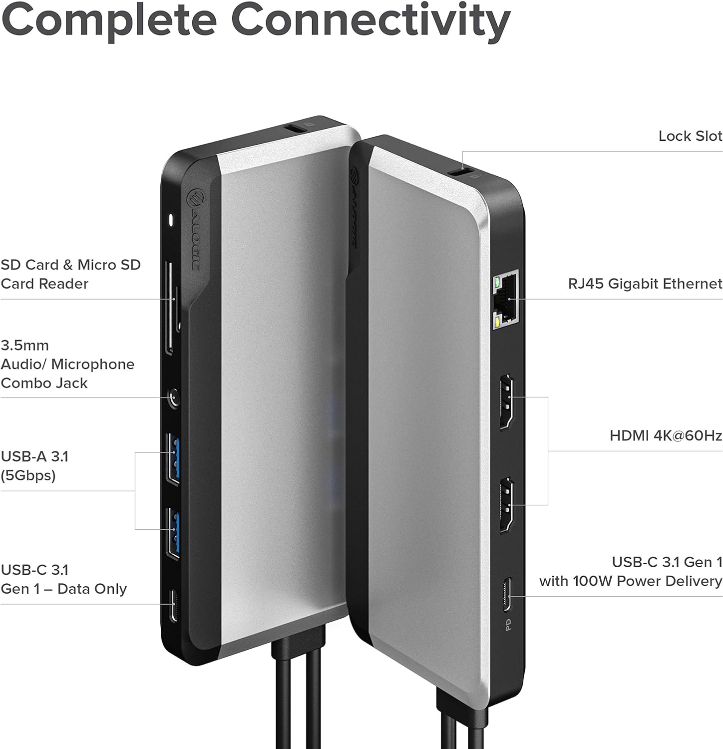 ALOGIC USB-C 10-in-1 Super Dock, Dual Display - 4K@60Hz, 2 HDMI, USB-C (100W PD and Data 5G), 3.5mm Audio Jack, Ethernet Port, Micro/SD Card, For MacBook Pro/Air, M1 Mac Pro / M1 Mac Max, XPS and more