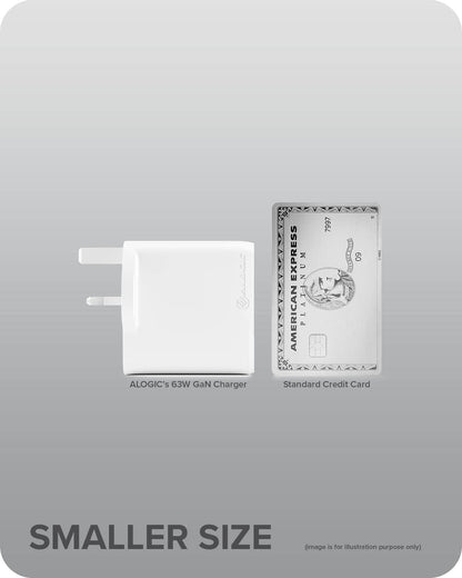 Alogic 2X63 Rapid Power 2 Port 63W Gan Charger Usb-C (45W) + Us