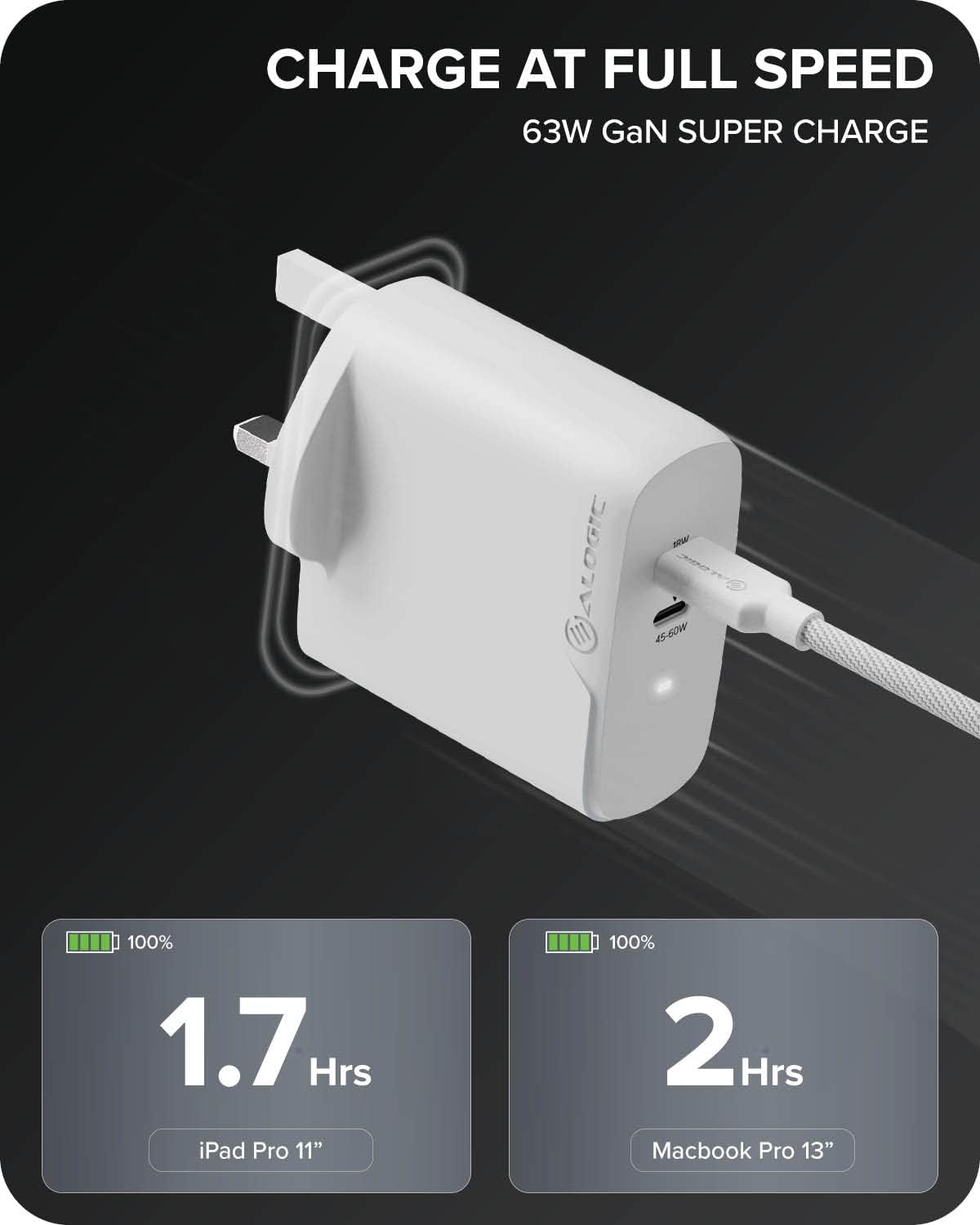 Alogic 2X63 Rapid Power 2 Port 63W Gan Charger Usb-C (45W) + Us