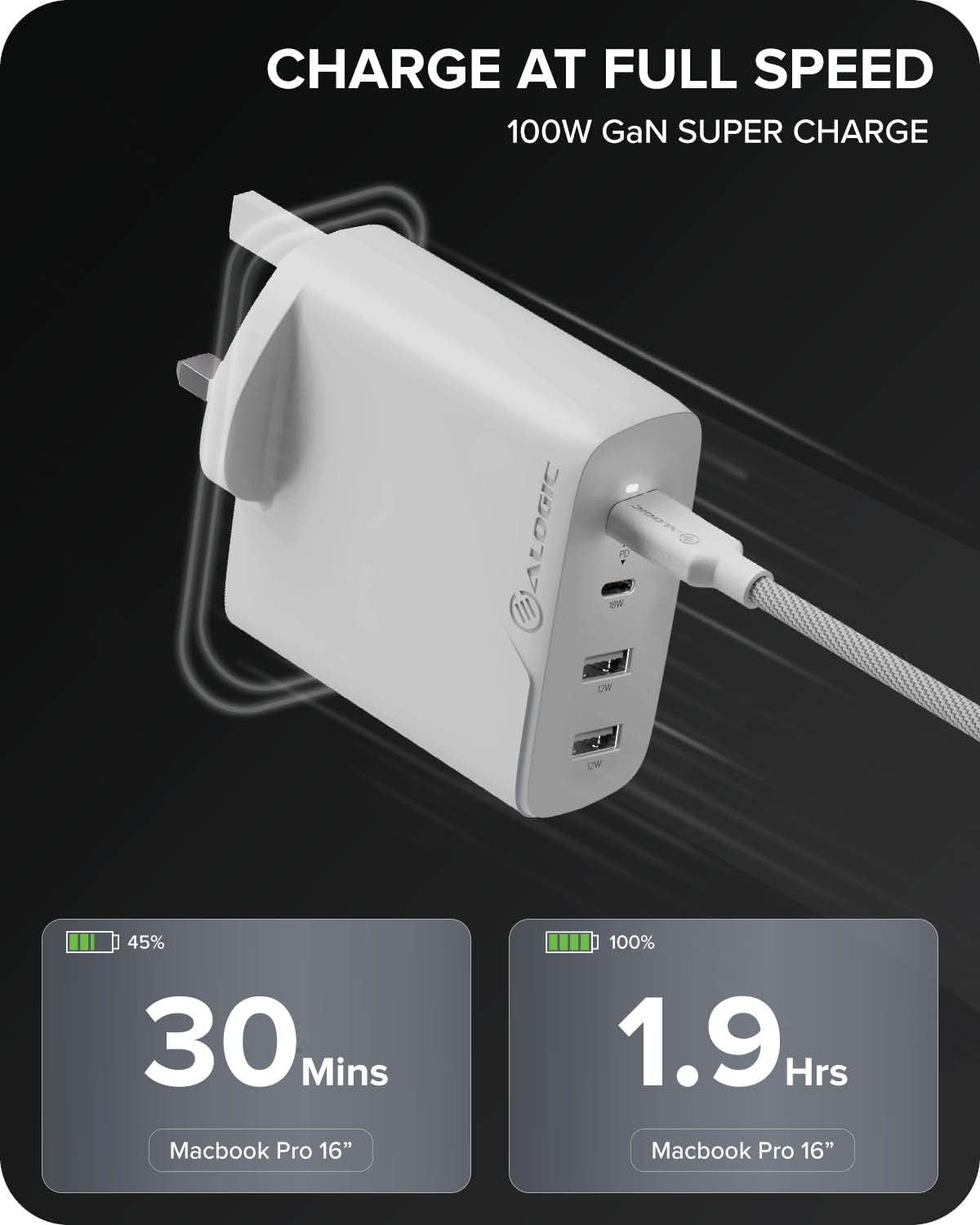 ALOGIC 100W MacBook Pro Charger USB C Charger withGaN Fast Tech, PD 3.0 Laptop Charger for MacBook Pro 16/13, Air, M1 Mac, XPS 15/13, iPad Pro, iPhone 13/13 Pro/Max/13 Mini Galaxy, Pixel & More