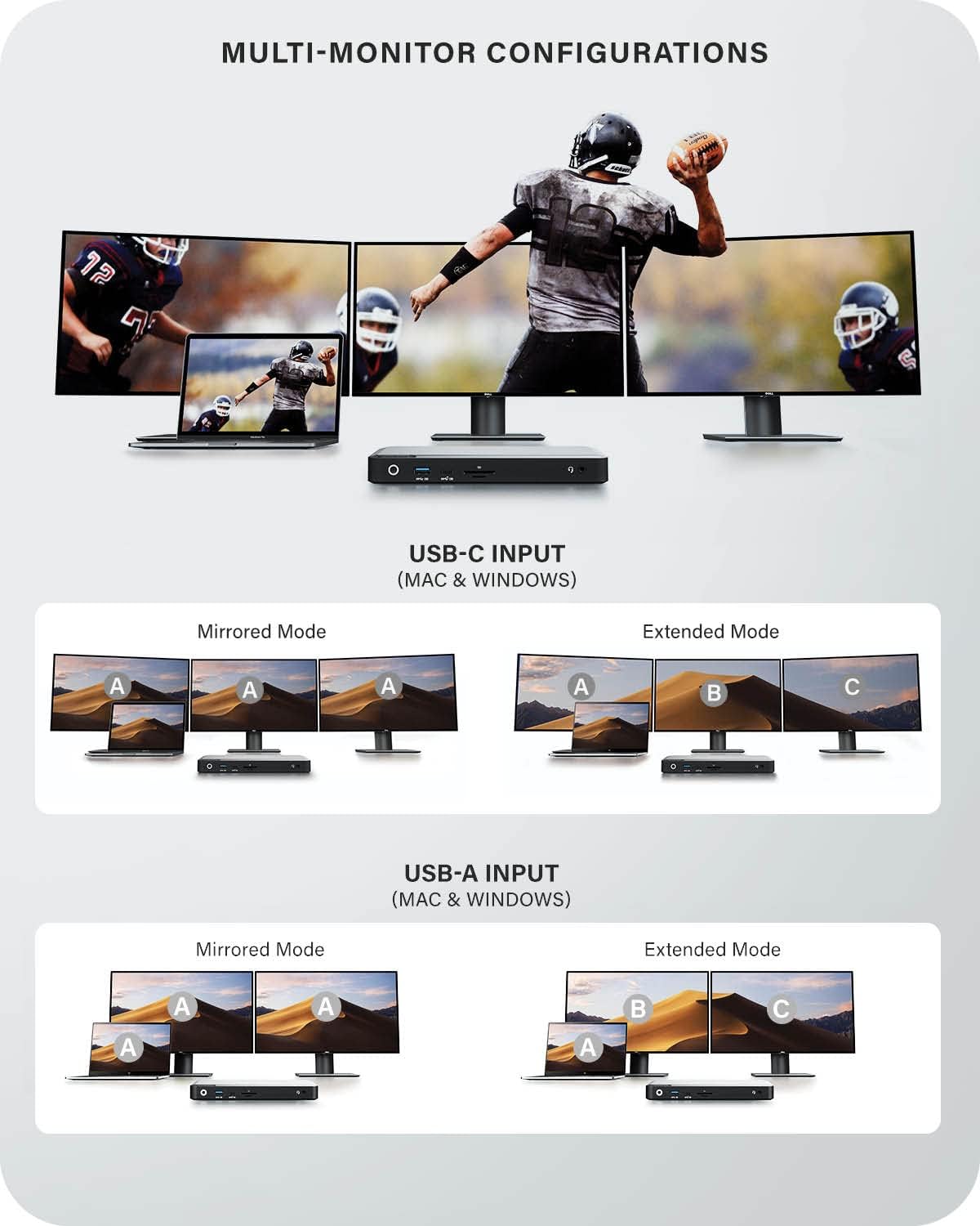 ALOGIC Triple 4K Display Universal Docking Station DX3 with 100W Charging for Mac and Windows,3x4K@60Hz DisplayPort,1xUSB-C 10G (Fast Charging),3xUSB-A 5G, Audio, Ethernet, Micro/SD Card Reader.