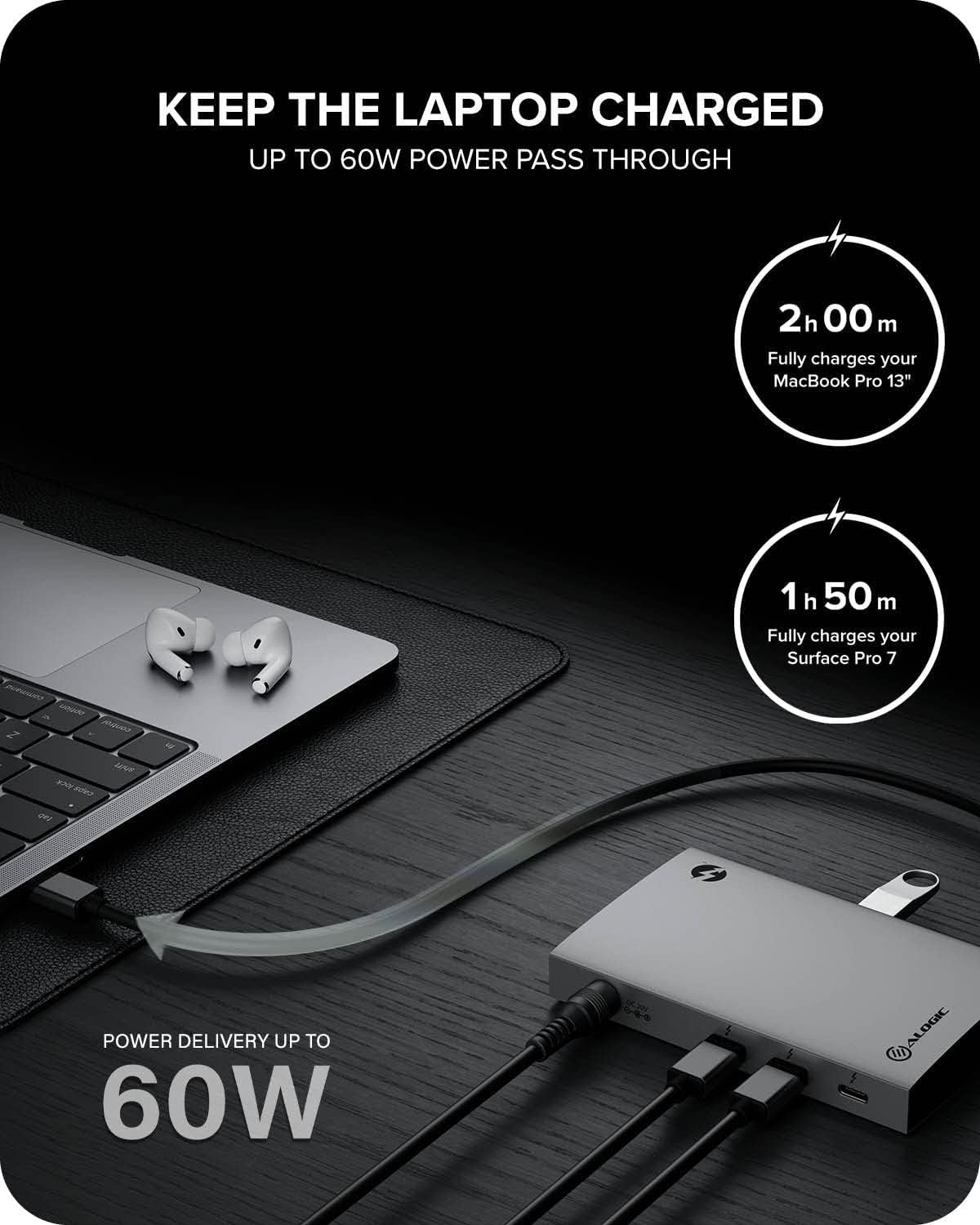 Alogic Thunderbolt 4 Blaze Compact Hub Triple Thunderbolt O