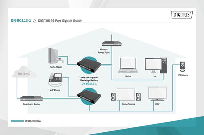 DIGITUS 24 Port Gigabit Netzwerk-Switch - unmanaged - lüfterlos - VLAN-Modus - DIP-Schalter - 10/100/1000 Mbps - inkl. 19" Montagewinkeln - schwarz 24-Port - VLAN 1 Gbps