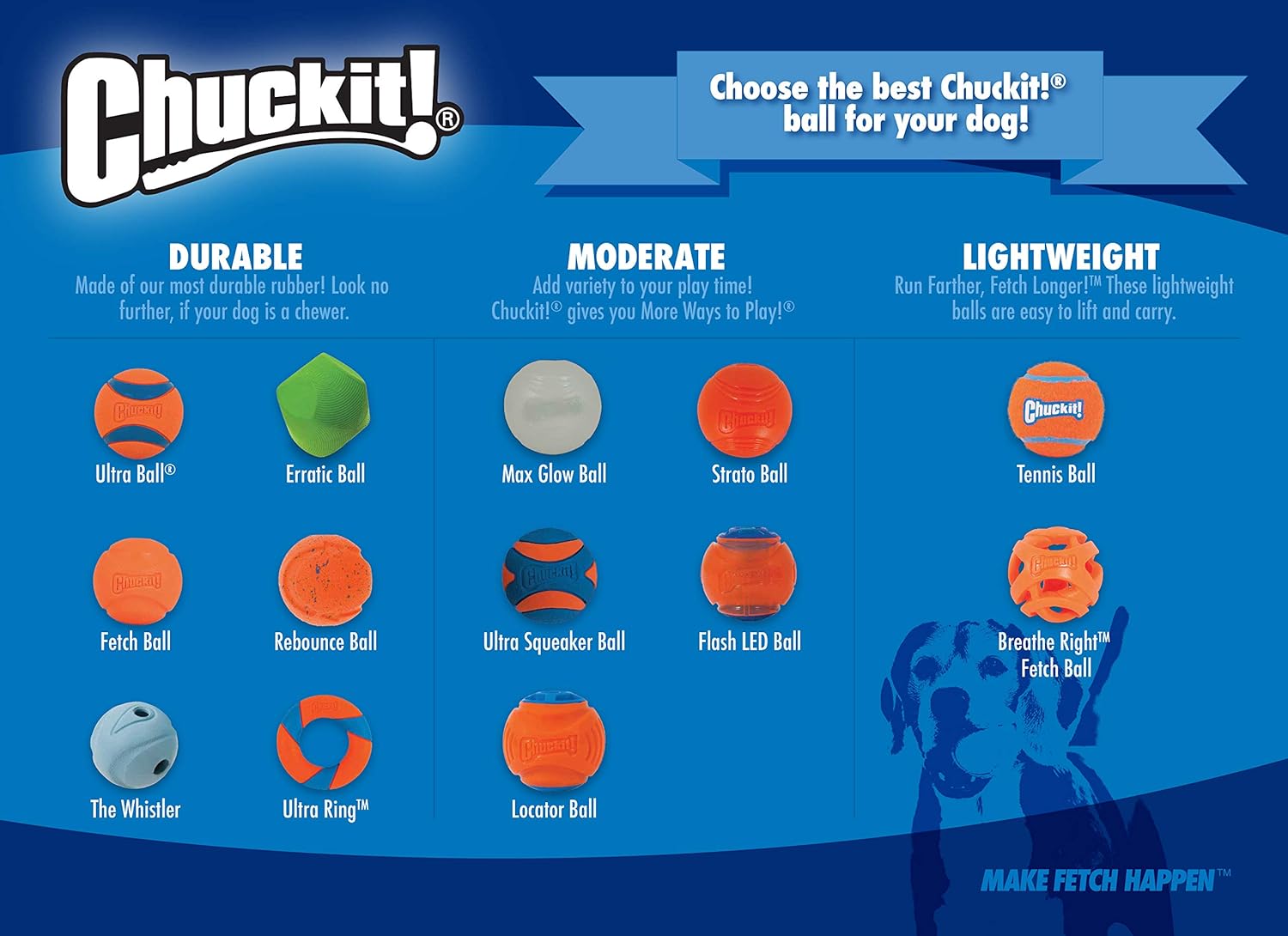 Chuckit - Ultra Squeaker Ball M 6 Cm 2 Pcs. - (Chuc33068)