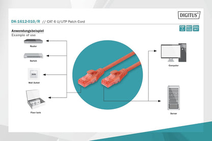 DIGITUS CAT 6 U-UTP Patch Cable, 1m, Network LAN DSL Ethernet Cable, PVC, CCA, AWG 26/7, Red Patch cable - U-UTP - PVC - CCA Cat-6 - 1 m Red