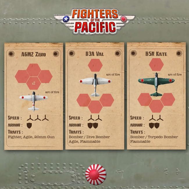 Fighters of The Pacific