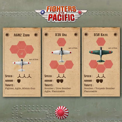 Fighters of The Pacific