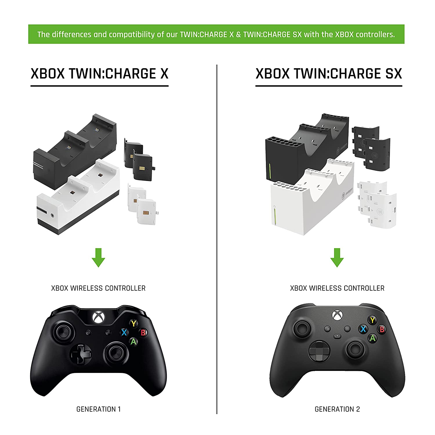 snakebyte Xbox One TWINCHARGE X - black - charger / charging station for Xbox One S / X / Elite Controller / Gamepads, 2 rechargeable batteries 800mAh, dual channel charge, LED charge status indicator Black Xbox one