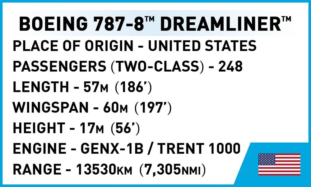 COBI Boeing 787 Dreamliner, Grande