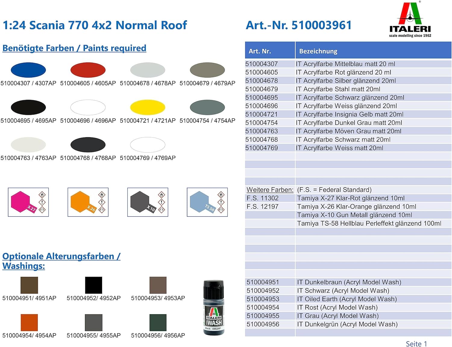 Italeri Scania 770 4X2 Normal Roof 1:24 Model Kit