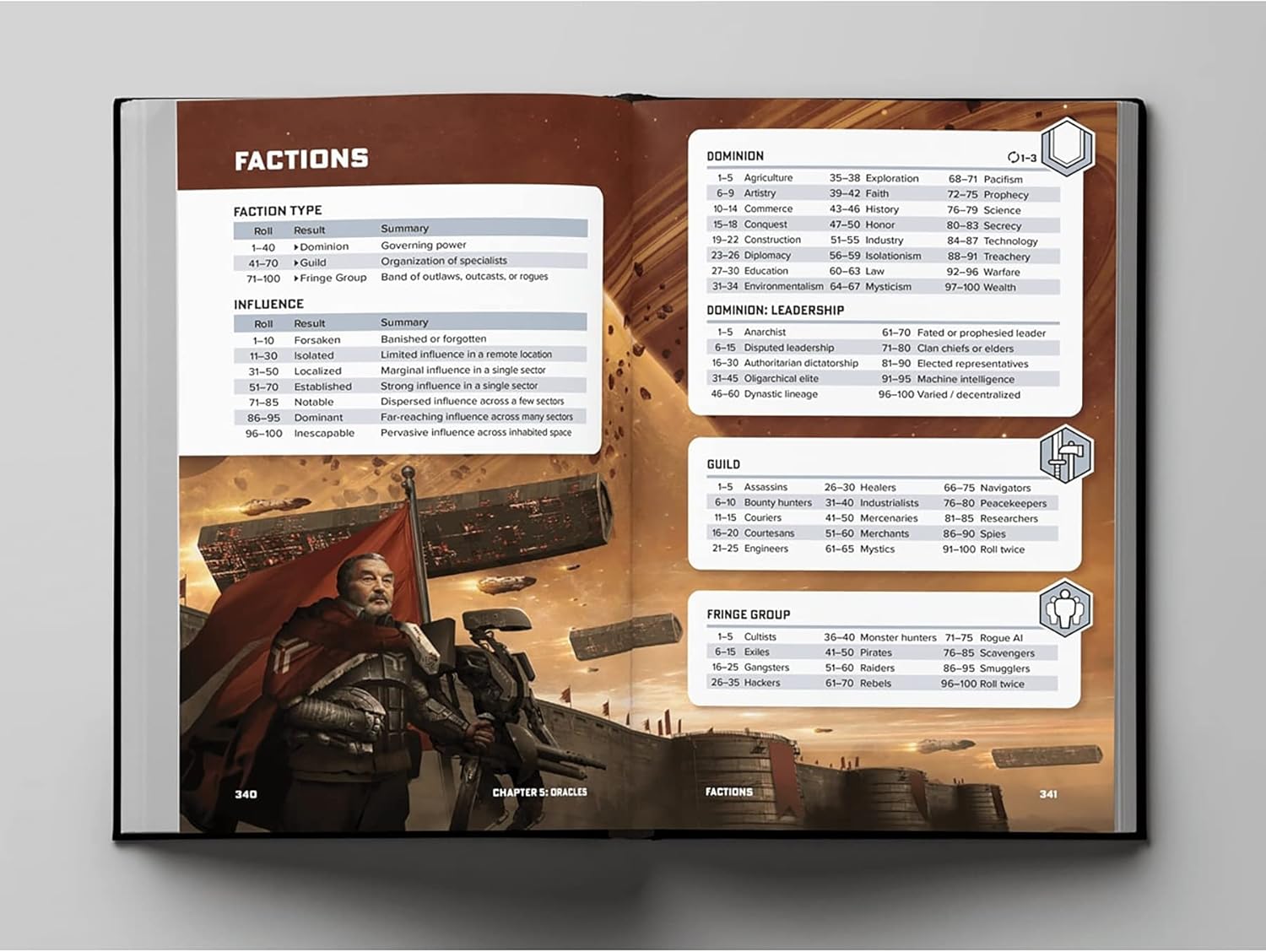 Ironsworn: Starforged - Deluxe Edition Rulebook - Hardcover RPG Book, Standalone Adventure, Human Centric, Science Fiction, 3 Modes of Play (Guided, Co-Op, Solo), 404 Pages, Colorful Illustrations