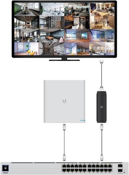 Ubiquiti Networks UniFi Protect HDMI Live View Appliance UFP-VIEWPORT, Black, W125700335 (Appliance UFP-VIEWPORT, Black