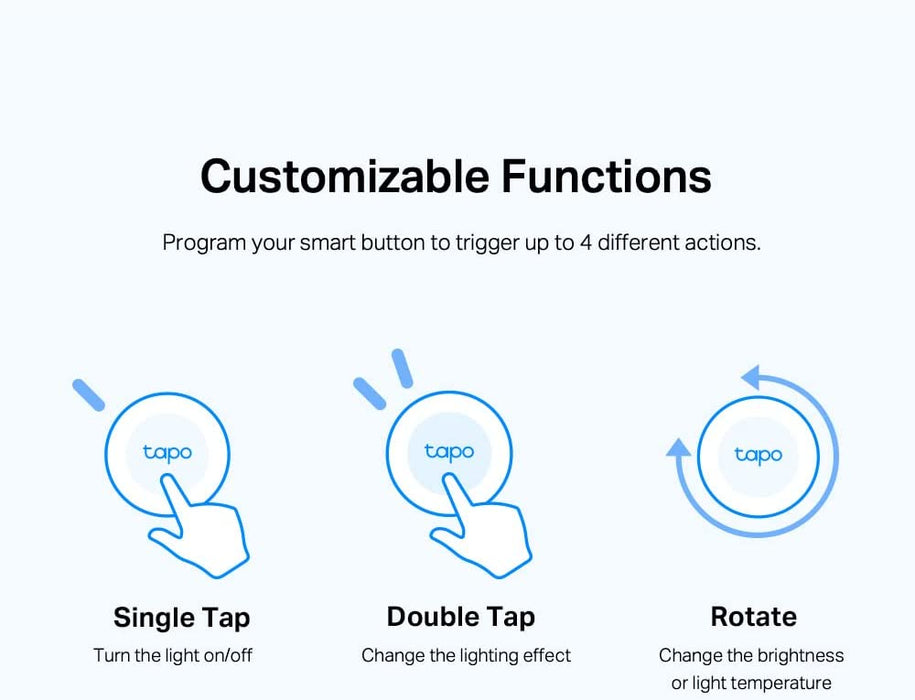 Tapo S200B V1 - Smart Button - Wireless - 863 - 865 Mhz, 868 - 868.6 Mhz