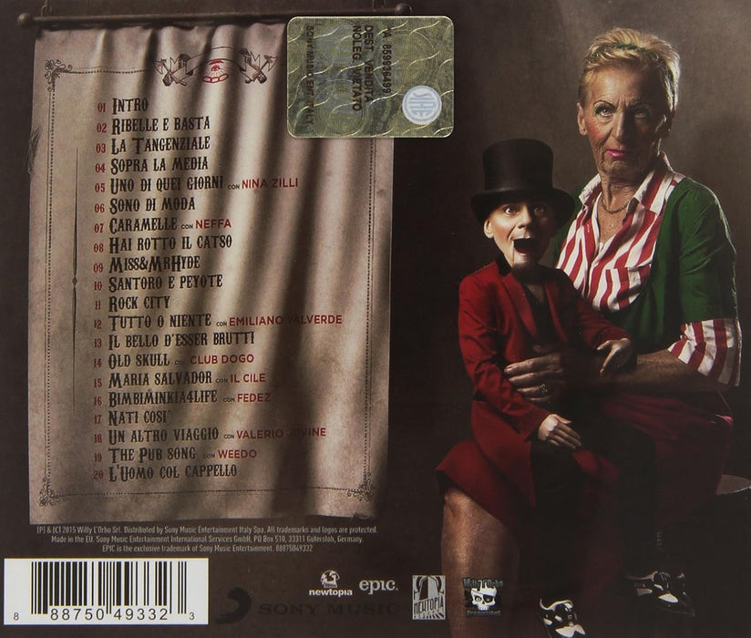 Il Bello D'esser Brutti