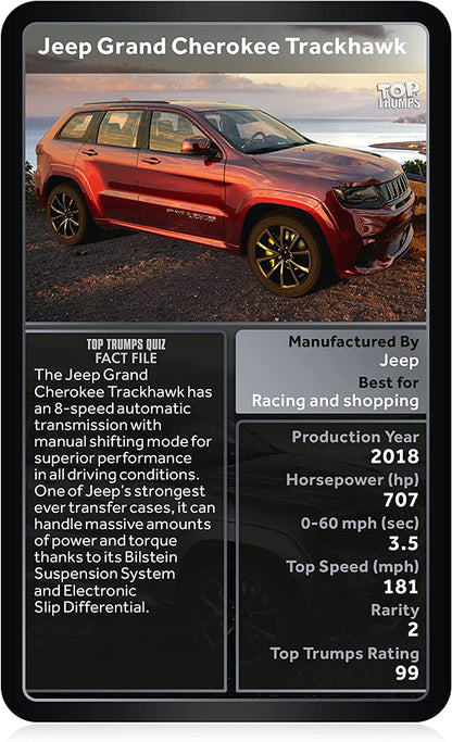 Top Trumps Classics Monster 4x4 Vehicles /Toys