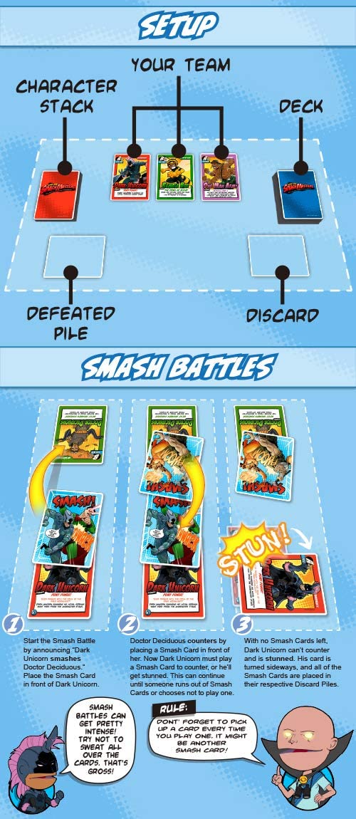 Super Powered Smash Masters: Core Set - Family-Friendly Card Game - Card Games for Adults, Teens, and Kids by Dark Unicorn Games, LLC