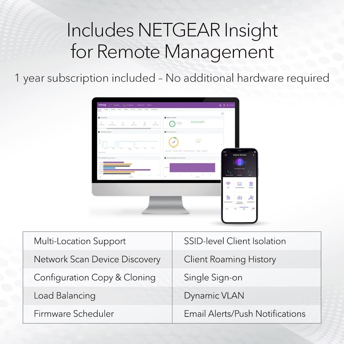 NETGEAR Cloud Managed Wireless Access Point (WAX625) - WiFi 6 Dual-Band AX5400 Speed | Up to 328 Client Devices | 802.11ax | Insight Remote Management | PoE+ Powered or AC Adapter (not Included